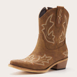 Brown Embroidered Cowboy Boots with Classic Western Design